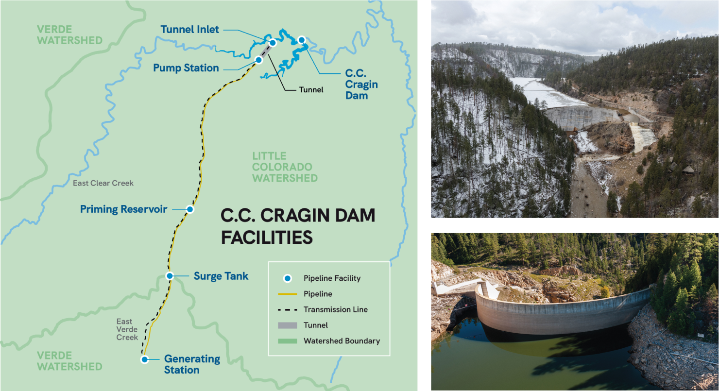 Cragin facilities map