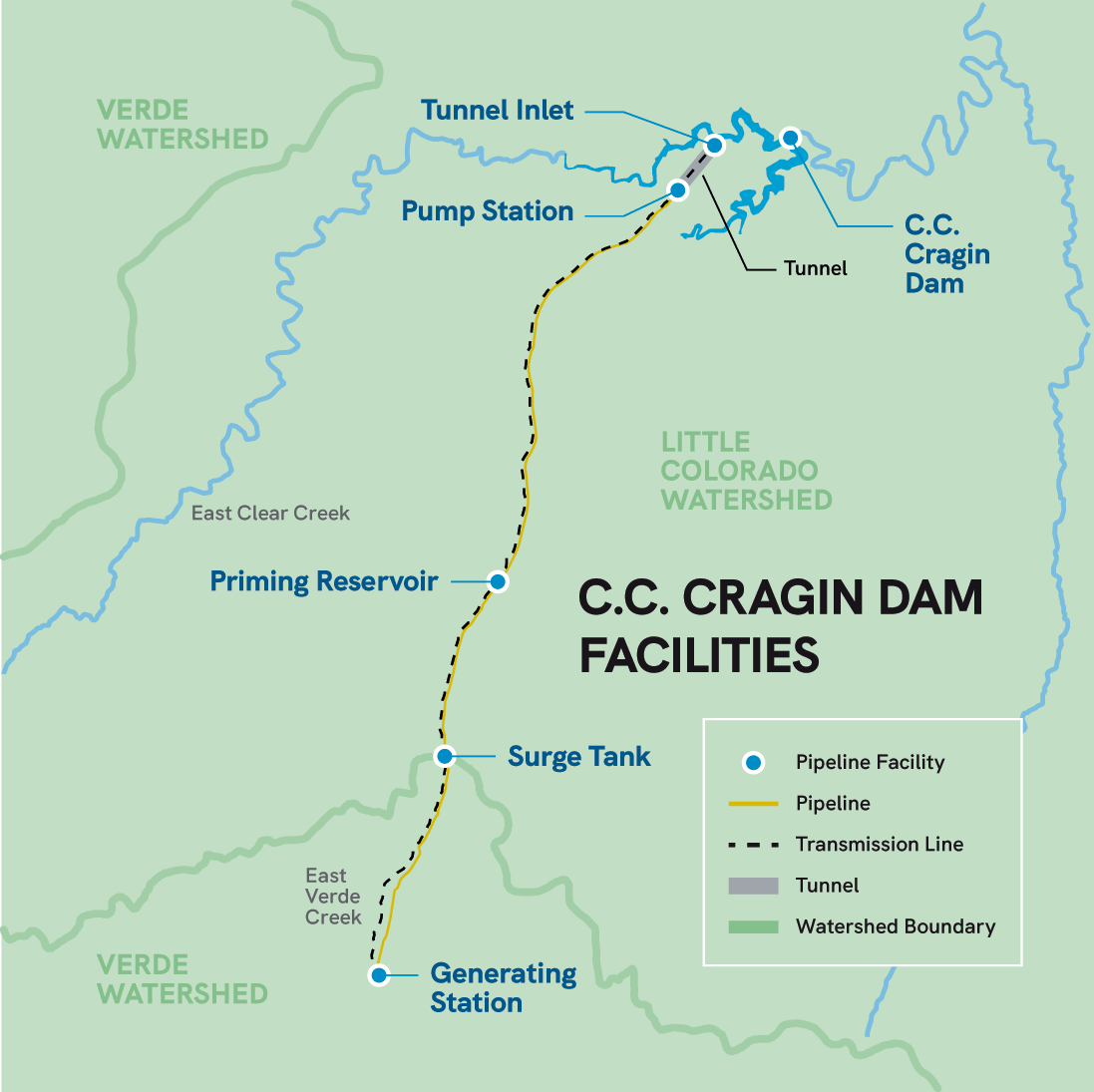 Cragin facilities map